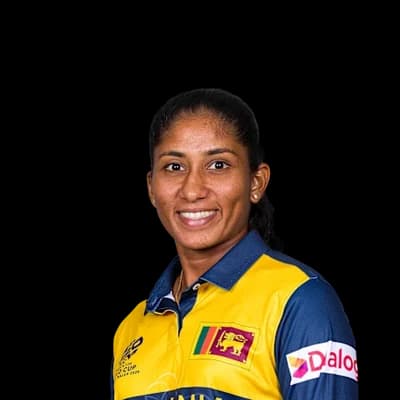 Imesha Dulani