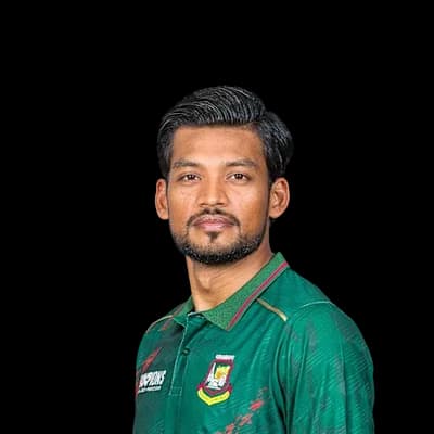 Najmul Hossain Shanto