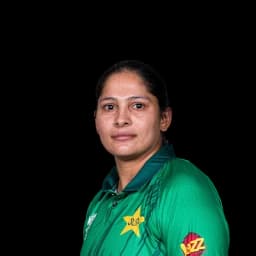 Sadia Iqbal