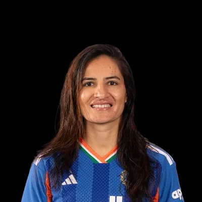 Renuka Thakur