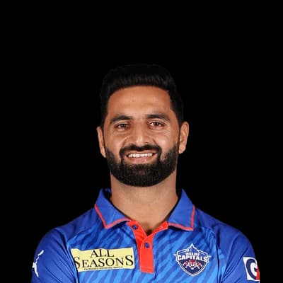 Auqib Nabi Dar