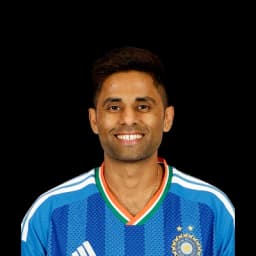 Surya Kumar Yadav