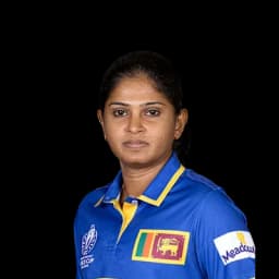 Anushka Sanjeewani