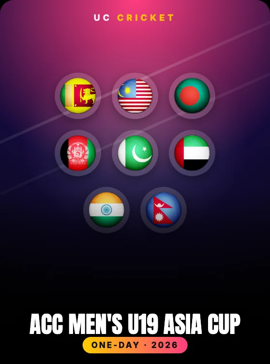 ACC Men's U19 Asia Cup logo